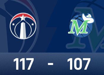 Informe de la NBA: George 34 puntos y 11 rebotes, los Wizards vencieron a los Mavericks 117-107