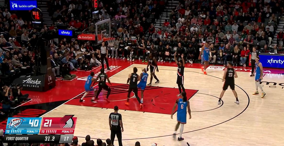 ¿Es esta una batalla consecutiva? El Thunder anotó 41 puntos en el primer cuarto, liderando por 20 puntos y venciendo a los Trail Blazers.