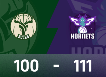 Informe de la NBA: Bridges 20 puntos, 6 rebotes y 6 asistencias, los Hornets vencieron a los Bucks 111-100