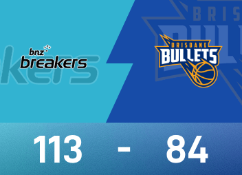 Informe de batalla de la NBL: con 25 puntos y 6 rebotes en la portería, los New Zealand Destroyers vencieron a los Brisbane Bullets 113-84