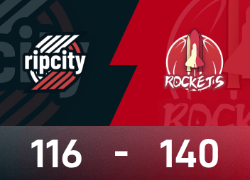 Informe de la Copa de la NBA: Durant anota 30 puntos, los Rockets vencieron a los Trail Blazers 140-116