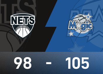 Informe NBA: Wagner 25 puntos y 6 rebotes, Magic venció a Nets 105-98