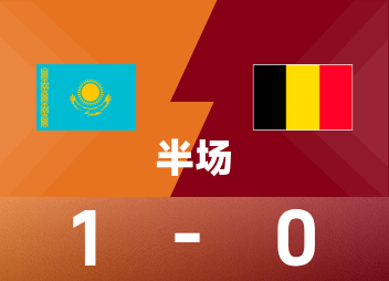 Entretiempo preliminar europeo mundial: Satepev anotó, Kazajstán temporalmente 1-0 Bélgica