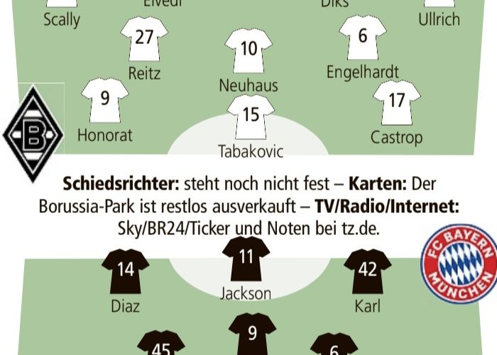 Los medios alemanes predicen la alineación titular para el Bayern vs. Borussia Mönchengladbach: el Bayern hará múltiples rotaciones y aparecerá Jackson