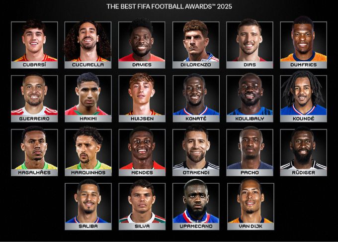 Candidatos a Defensor del Año de la FIFA: Van Dijk, Saliba y Gabriel están en la lista
