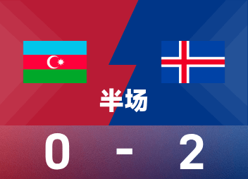 Antes del descanso del Mundial: Gudmundsson e Ingasson marcaron, Islandia temporalmente 2-0 Azerbaiyán