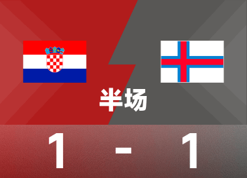 Entretiempo preliminar europeo mundial: Turi anotó, Gvadiol empató, Croacia 1-1 Islas Feroe