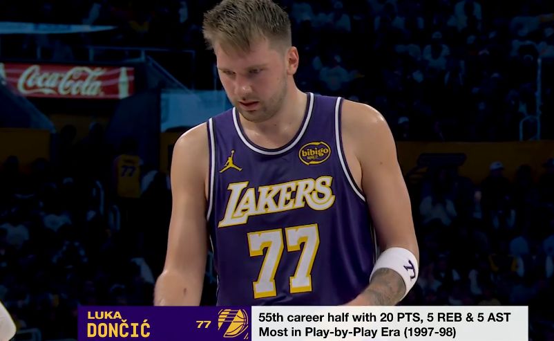 ¡Otro hito! Doncic desbloqueó 20+5+5 en el 55.º tiempo
