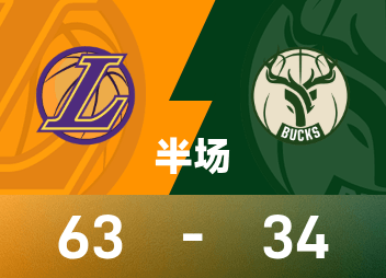 Entretiempo NBA: Doncic 21 puntos, Bucks 8 puntos y medio y 5 puntos, Lakers 63-34 Bucks
