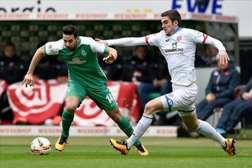 Maguncia 05 vs Werder Bremen