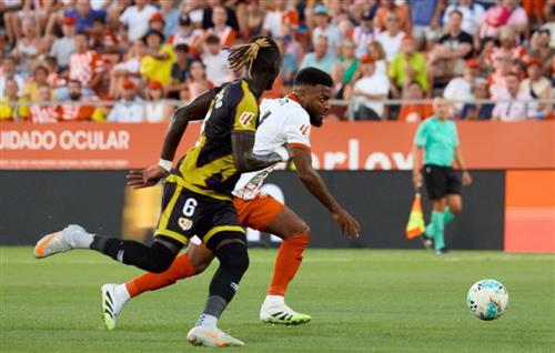 Girona vs Rayo Vallecano