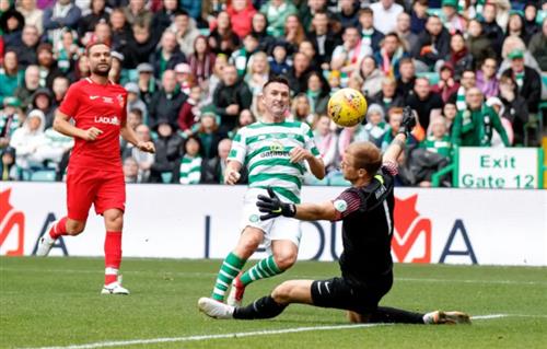 Resultados históricos Aberdeen vs Celtic