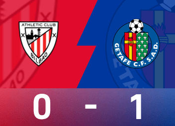 Informe del partido de La Liga: Mayoral gana de un solo golpe, Getafe venció a Bibao 1-0