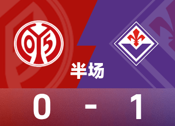 Entretiempo de la UEFA: Som anota, Mainz 0-1 Fiorentina