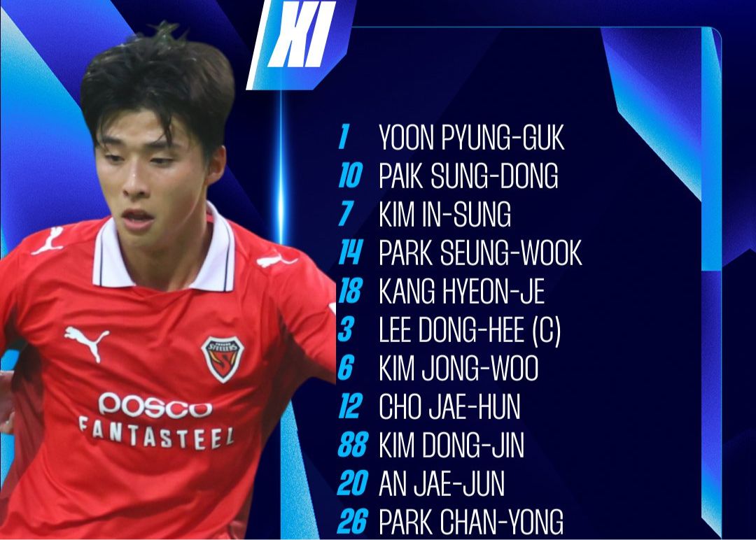Pohang Ironman vs Tampines Wanderers: Kim In-sung, Baek Seung-dong comienzan, Buhajir juega