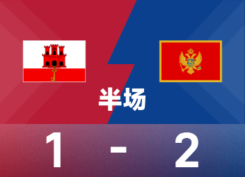 Antes del descanso del Mundial: Jessop marcó, Adzic marcó, Montenegro 2-1 Gibraltar